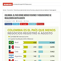 Colombia, el pas donde menos fusiones y adquisiciones se realizaron hasta agosto